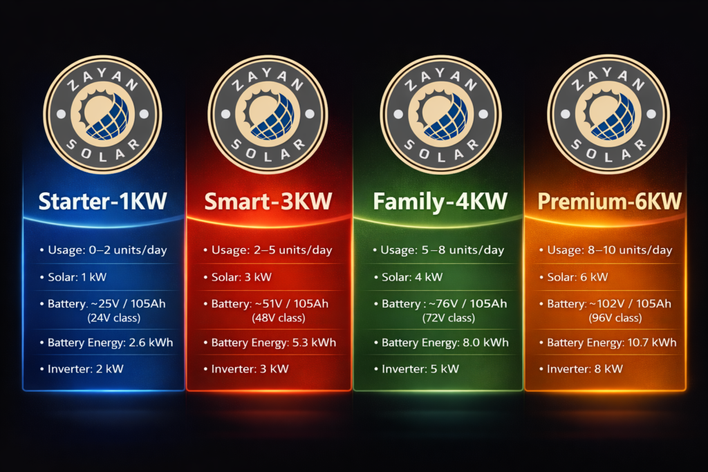 Home chatgpt image feb 18, 2026, 01 49 23 am