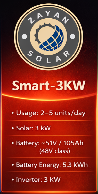smart 3kw